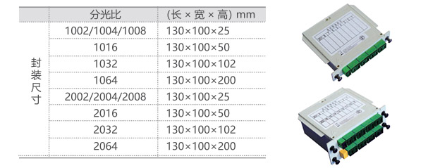 太平產(chǎn)品-光基礎(chǔ)網(wǎng)絡(luò)智配解決方案-40.jpg